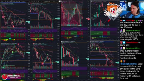 LIVE Day Trading the Stock Market