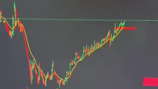 Market Update are you in panic ?