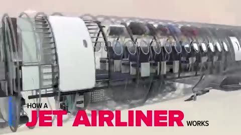 How a Jet Airliner Works
