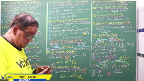 VONEX REPASO 2025 | Semana 04 | Química