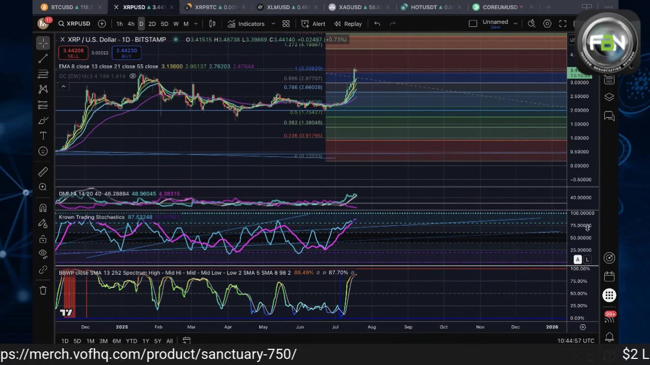 Coin Toss Episode 5 Big moves, XRP almost at all time highs