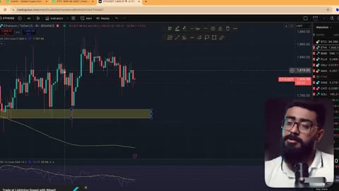 Earning $500/ Month By Doing Crypto Trading I Crypto Trading Tutorial