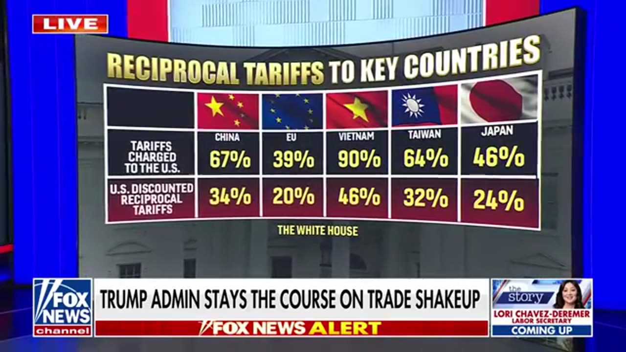 New China tariff is almost a ‘declaration of war’ against US_ Former Trump econo