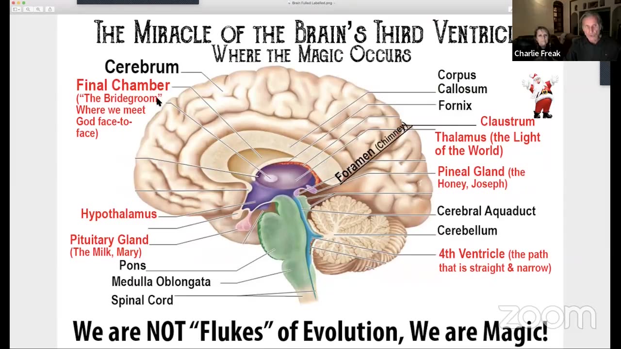 We are the heavens, the kingdom of God is within