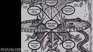 Tengrism: Original Religion of the Turks and Mongols - Khan's Den