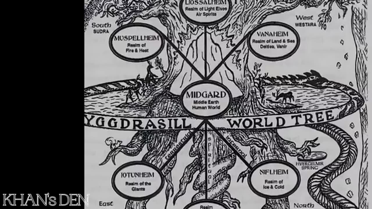 Tengrism: Original Religion of the Turks and Mongols - Khan's Den