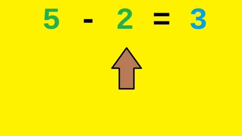 What Is A Subtrahend.