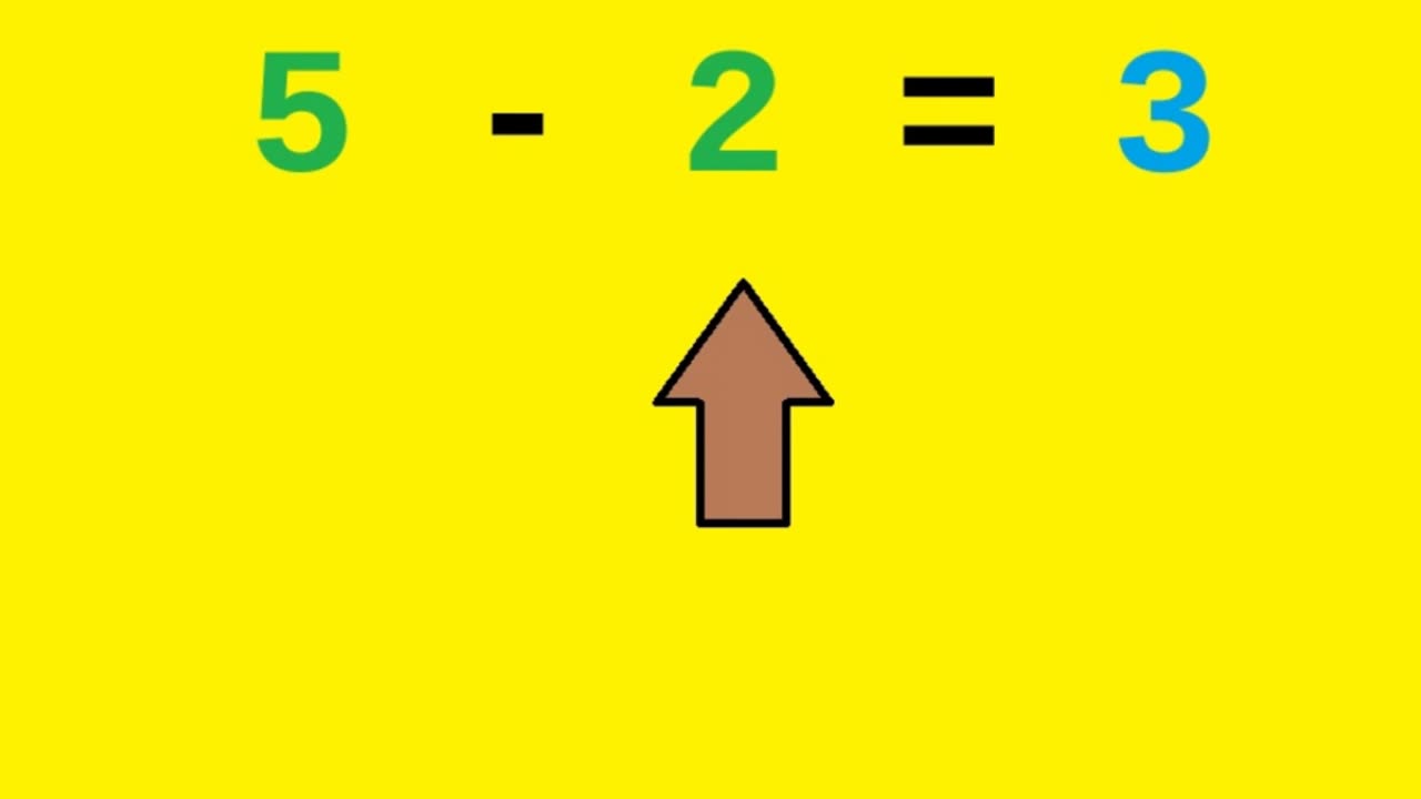 What Is A Subtrahend.