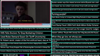 Standing Firm Against the New World Order Agenda. News