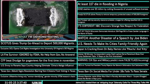 Standing Firm Against the New World Order Agenda. News