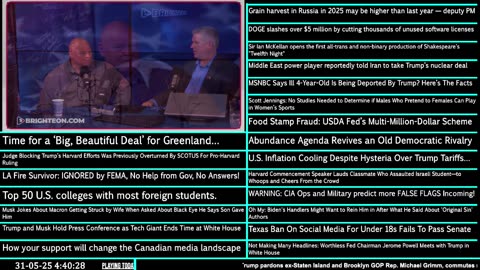 Standing Firm Against the New World Order Agenda. News