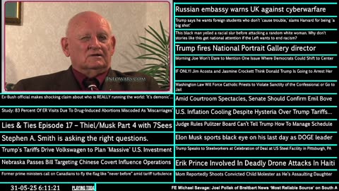 Standing Firm Against the New World Order Agenda. News