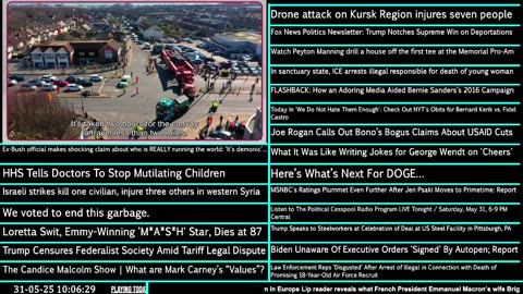 Standing Firm Against the New World Order Agenda. News