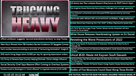 Standing Firm Against the New World Order Agenda. News