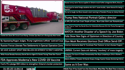 Standing Firm Against the New World Order Agenda. News