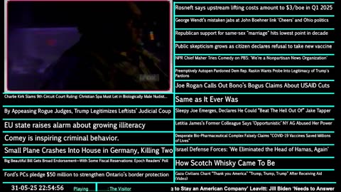 Standing Firm Against the New World Order Agenda. News