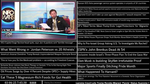 Standing Firm Against the New World Order Agenda. News