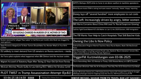Standing Firm Against the New World Order Agenda. News