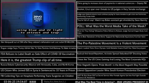 Standing Firm Against the New World Order Agenda. News