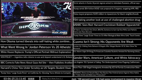 Standing Firm Against the New World Order Agenda. News