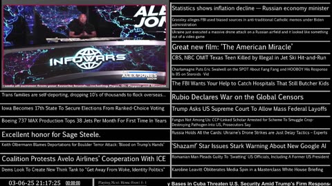 Standing Firm Against the New World Order Agenda. News