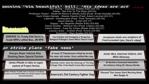 Standing Firm Against the New World Order Agenda. News