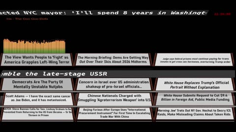 Standing Firm Against the New World Order Agenda. News