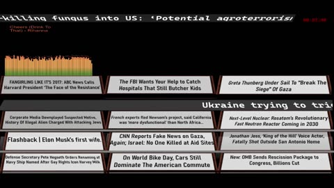 Standing Firm Against the New World Order Agenda. News