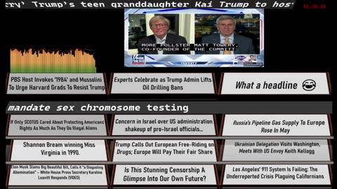 Standing Firm Against the New World Order Agenda. News