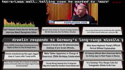 Standing Firm Against the New World Order Agenda. News