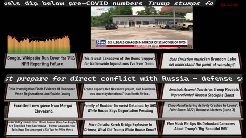Standing Firm Against the New World Order Agenda. News