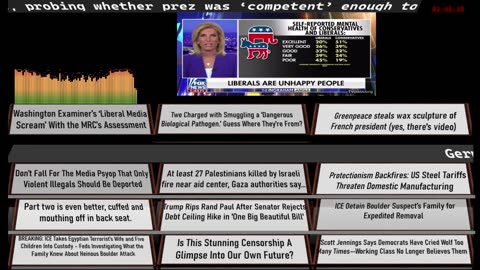 Standing Firm Against the New World Order Agenda. News