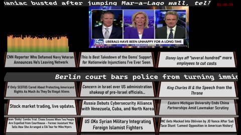 Standing Firm Against the New World Order Agenda. News