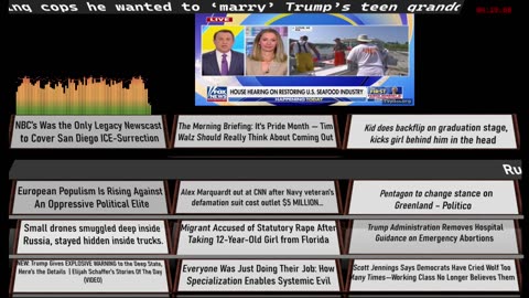Standing Firm Against the New World Order Agenda. News