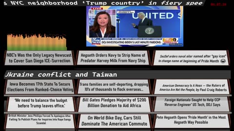 Standing Firm Against the New World Order Agenda. News