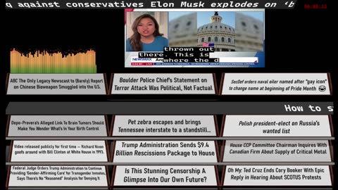 Standing Firm Against the New World Order Agenda. News