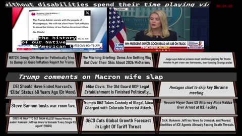 Standing Firm Against the New World Order Agenda. News