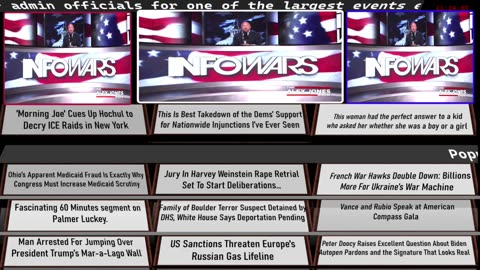 Standing Firm Against the New World Order Agenda. News