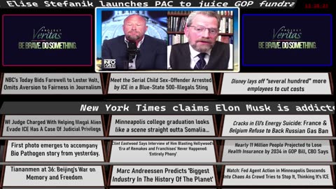 Standing Firm Against the New World Order Agenda. News