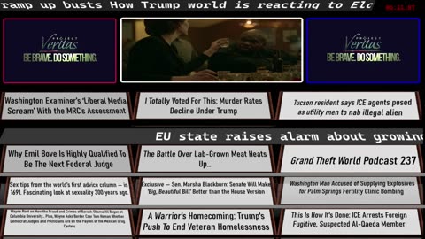 Standing Firm Against the New World Order Agenda. News