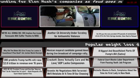 Standing Firm Against the New World Order Agenda. News