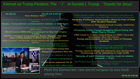 Standing Firm Against the New World Order Agenda. News