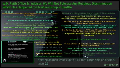 Standing Firm Against the New World Order Agenda. News