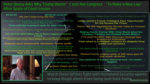Standing Firm Against the New World Order Agenda. News