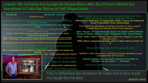 Standing Firm Against the New World Order Agenda. News