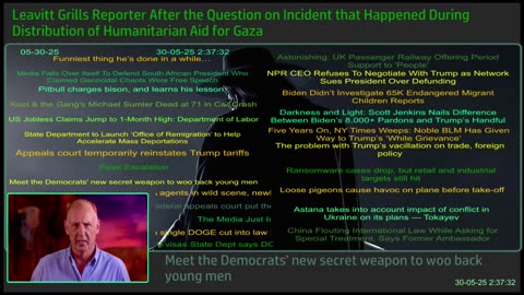 Standing Firm Against the New World Order Agenda. News
