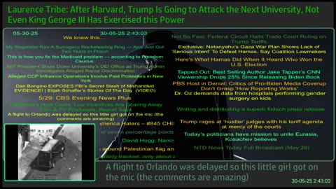 Standing Firm Against the New World Order Agenda. News