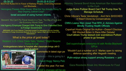 Standing Firm Against the New World Order Agenda. News