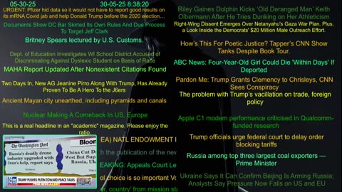 Standing Firm Against the New World Order Agenda. News