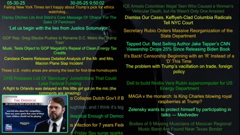 Standing Firm Against the New World Order Agenda. News